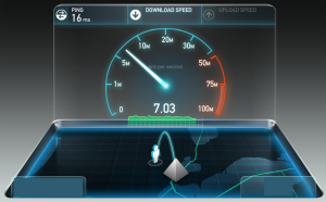 Speed test result from DOCSIS 2.0 modem